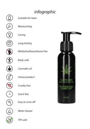 Cannabis With Hemp Seed Oil - Waterbased Lubricant - 100 ml - Afbeelding 5
