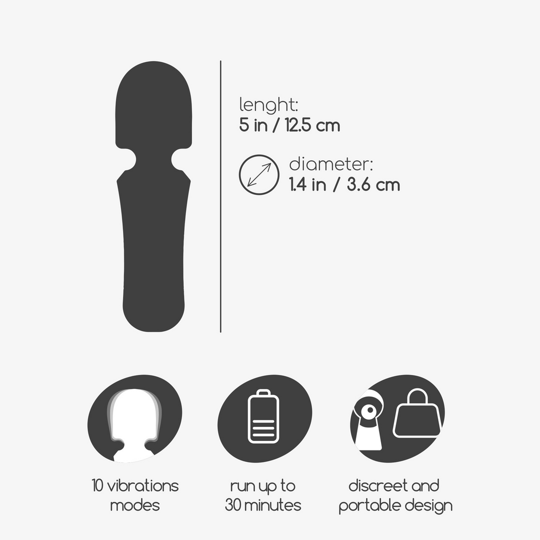 Wanda - Mini Oplaadbare Wand Massager - Roze