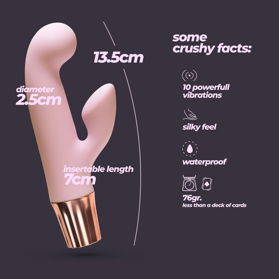 Mellow Cony - Mini Konijn Vibrator - Roze